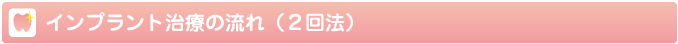 インプラント治療の流れ（2回法）